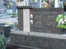 Farní výlet - Sv. Klimentek, Polešovice, Mistřín 2012.